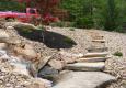Water Features