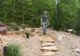 Water Features
